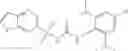 Fig. 286 - Sulfonylureas and related compounds and use of same