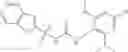 Fig. 290 - Sulfonylureas and related compounds and use of same