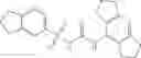 Fig. 296 - Sulfonylureas and related compounds and use of same