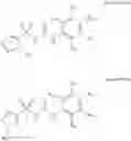Fig. 32 - Sulfonylureas and related compounds and use of same