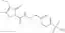 Fig. 340 - Sulfonylureas and related compounds and use of same