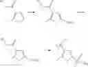 Fig. 70 - Sulfonylureas and related compounds and use of same