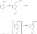 Fig. 72 - Sulfonylureas and related compounds and use of same