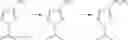 Fig. 76 - Sulfonylureas and related compounds and use of same