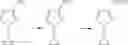 Fig. 78 - Sulfonylureas and related compounds and use of same