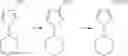 Fig. 80 - Sulfonylureas and related compounds and use of same