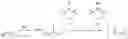 Fig. 01 - Method for synthesizing sodium 2,2,6,6-tetramethylpiperidides