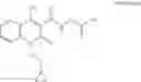 Fig. 06 - Process for the preparation of quinolone based compounds