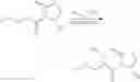 Fig. 22 - Process for preparing optically pure (R)-4-n-propyl-dihydrofuran-2(3H)-one