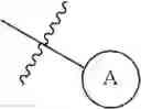 Fig. 04 - Heterocyclic amide compound
