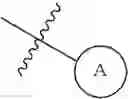 Fig. 06 - Heterocyclic amide compound