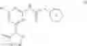 Fig. 140 - Heterocyclic amide compound