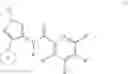 Fig. 28 - Amide compounds and method for making and using