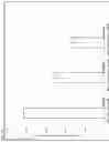 Fig. 13 - Fluorescent compounds