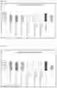 Fig. 20 - Fluorescent compounds