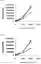 Fig. 45 - Fluorescent compounds