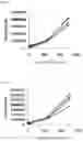 Fig. 47 - Fluorescent compounds