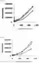 Fig. 48 - Fluorescent compounds