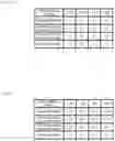 Fig. 49 - Fluorescent compounds