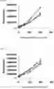 Fig. 50 - Fluorescent compounds