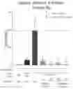 Fig. 01 - Compounds useful for treating gastrointestinal tract disorders