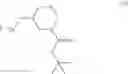 Fig. 77 - BICYCLIC OGA INHIBITOR COMPOUNDS