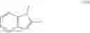 Fig. 80 - BICYCLIC OGA INHIBITOR COMPOUNDS