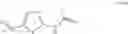 Fig. 85 - BICYCLIC OGA INHIBITOR COMPOUNDS