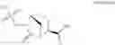 Fig. 02 - Process for the preparation of crystalline form C of avibactam sodium