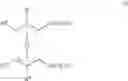 Fig. 35 - Metal complexes containing allyl ligands