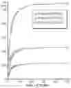 Fig. 01 - Chiral solvating agents