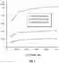 Fig. 03 - Chiral solvating agents