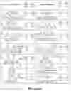 Fig. 05 - Chiral solvating agents