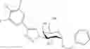 Fig. 162 - Galactoside inhibitor of galectins