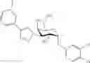 Fig. 307 - Galactoside inhibitor of galectins