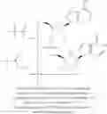 Fig. 94 - 2'3'-CYCLIC DINUCLEOTIDES COMPRISING CARBOCYCLIC NUCLEOTIDE
