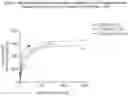 Fig. 06 - Multivalent CD20-binding molecules comprising Shiga toxin a subunit effector regions and enriched compositions thereof