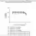 Fig. 10 - Multivalent CD20-binding molecules comprising Shiga toxin a subunit effector regions and enriched compositions thereof