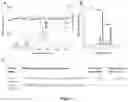 Fig. 02 - Spider venom peptides and methods of use for modulating sodium channels