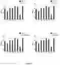 Fig. 10 - Spider venom peptides and methods of use for modulating sodium channels