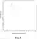 Fig. 06 - Method for preparing liraglutide intermediate polypeptide