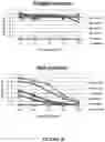 Fig. 43 - Diagnostic, prognostic, therapeutic and screening protocols