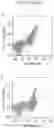Fig. 07 - Ciliary neurotrophic factor receptor ligand-binding agents and methods of using the same