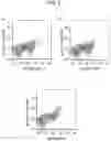Fig. 08 - Ciliary neurotrophic factor receptor ligand-binding agents and methods of using the same