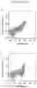 Fig. 09 - Ciliary neurotrophic factor receptor ligand-binding agents and methods of using the same