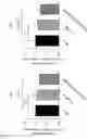 Fig. 04 - Nucleic acids comprising polynucleotides encoding chimeric antigen receptors