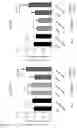 Fig. 06 - Nucleic acids comprising polynucleotides encoding chimeric antigen receptors