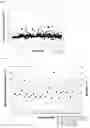 Fig. 06 - Fluorescent fusion polypeptide capable of detecting phosphorylation of cellular membrane receptors by GRKs (G-protein receptor kinases) and/or receptor tyrosine kinases (RTKs)