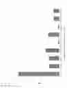 Fig. 07 - RECOMBINANT EXPRESSION SYSTEMS AND PRODUCTS