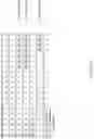 Fig. 05 - Anti-factor D antibodies and uses thereof